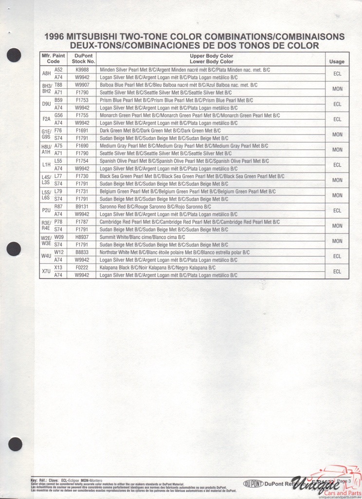 1996 Mitsubishi Paint Charts DuPont 3